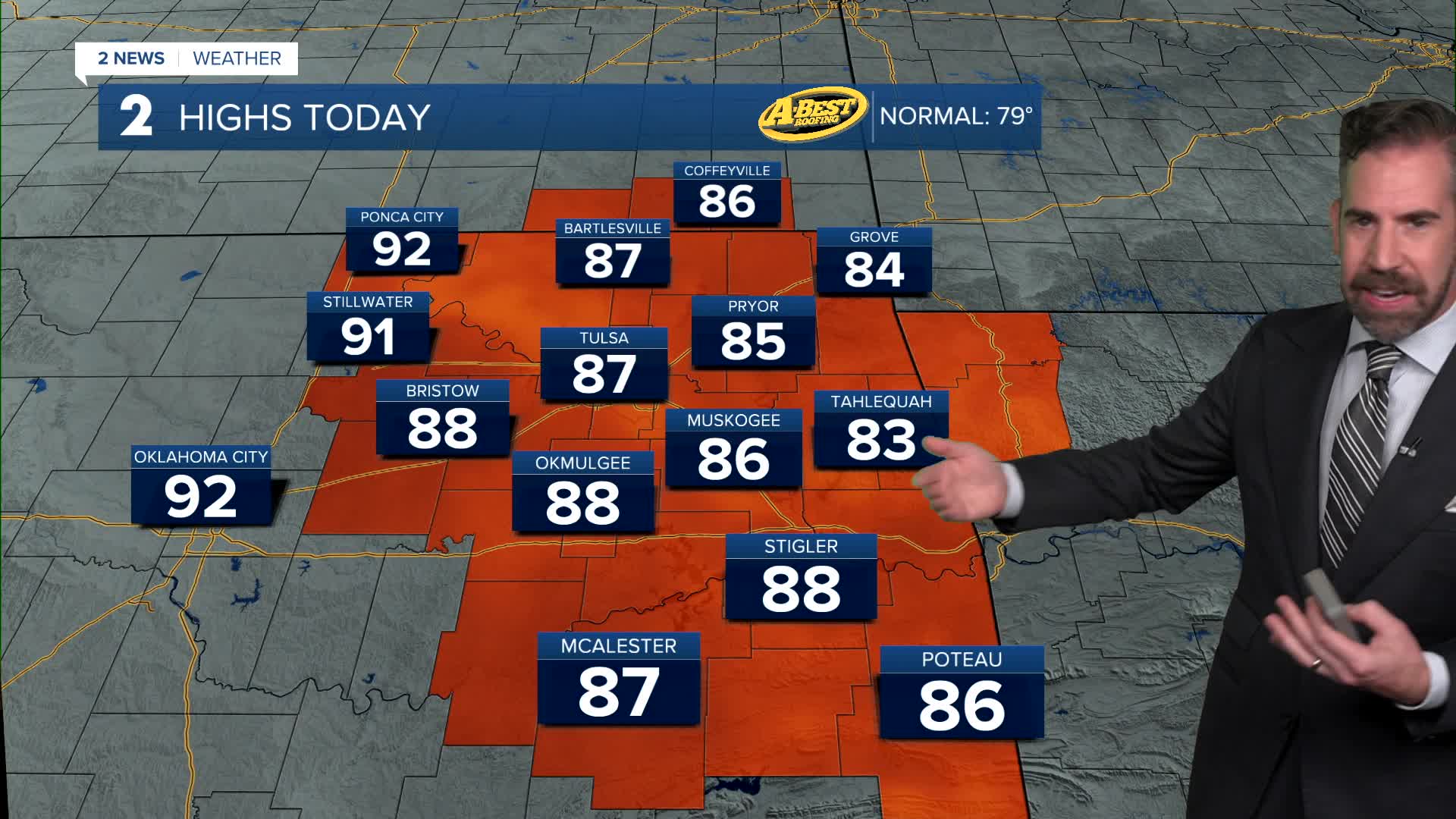 Warm & windy weekend ahead
