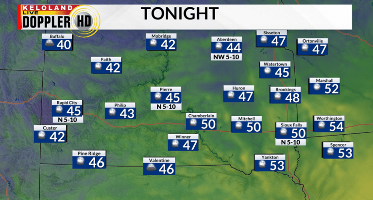 Storm Center PM update: Chances for severe weather return