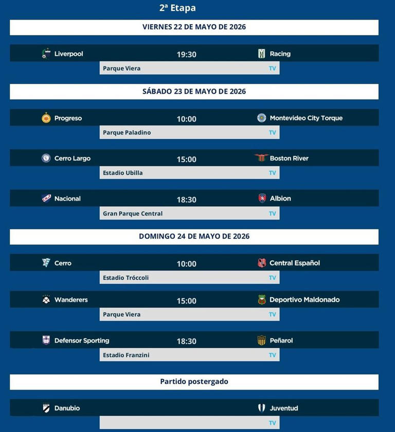 Torneo Intermedio: se fijó la segunda fecha del campeonato, con un ...