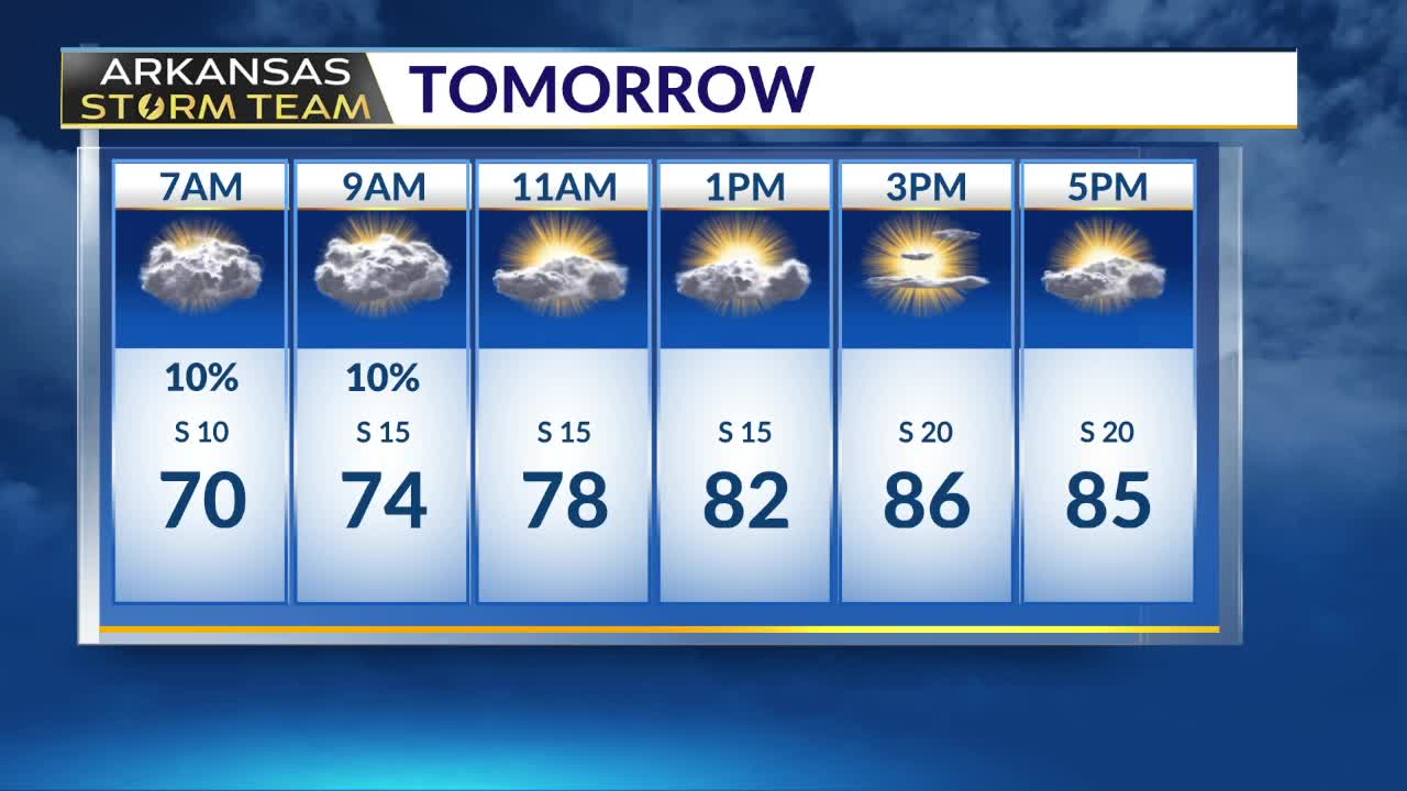 Unsettled weather pattern emerging