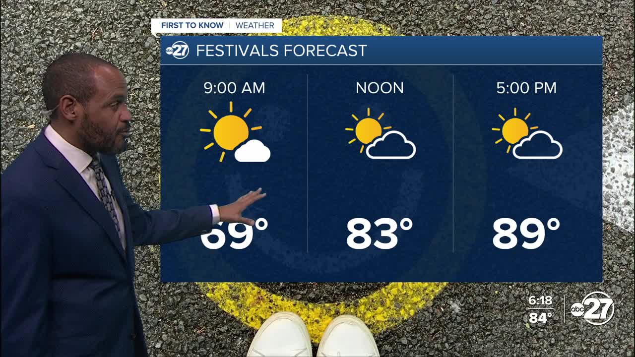 First to know forecast: The last cool night for a little while (05/15/2026)