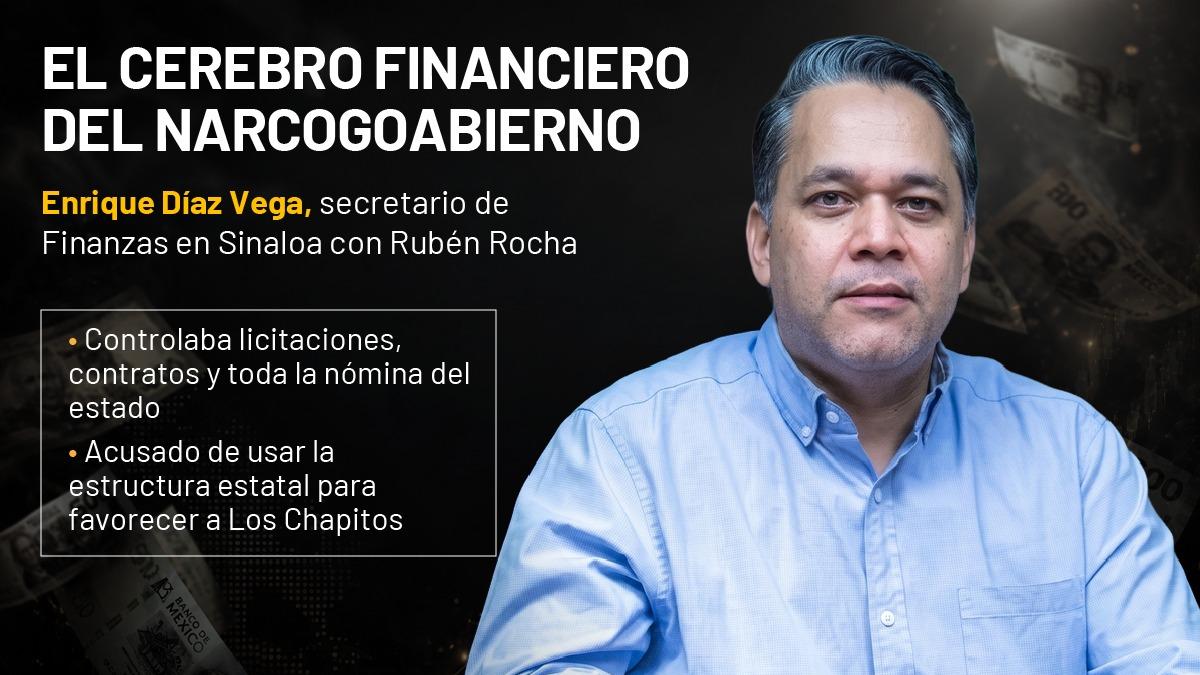 Se entrega en EU el secretario de Finanzas de Rubén Rocha