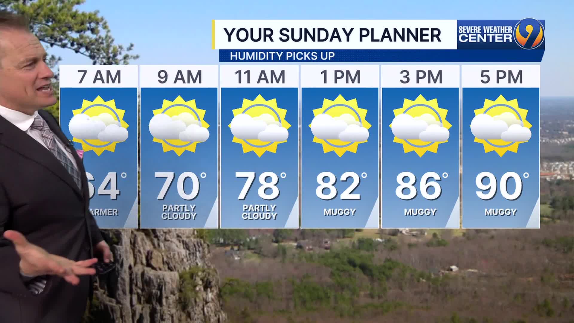 Forecast: First heat wave of the season to hit Sunday