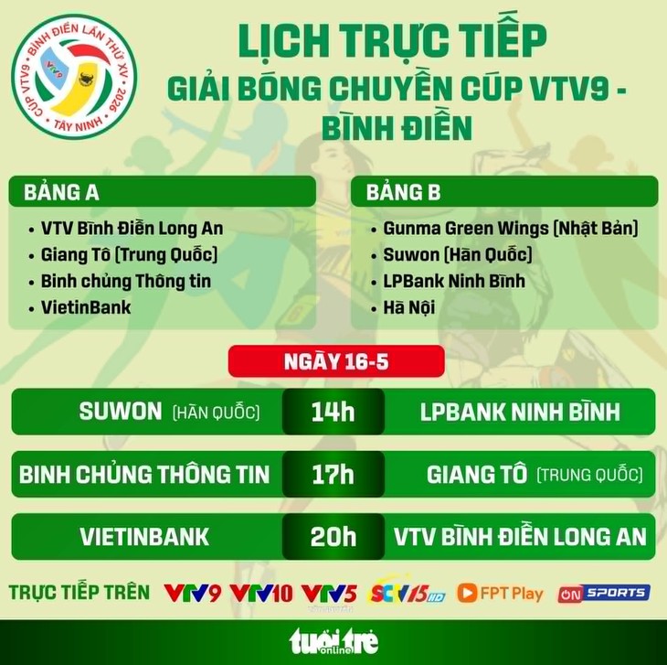 Lịch trực tiếp giải bóng chuyền Cúp VTV9 - Bình Điền ngày 16-5