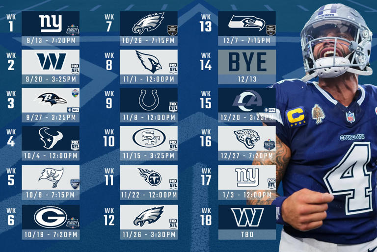 Dallas Cowboys schedule wallpapers: Mobile and desktop versions available