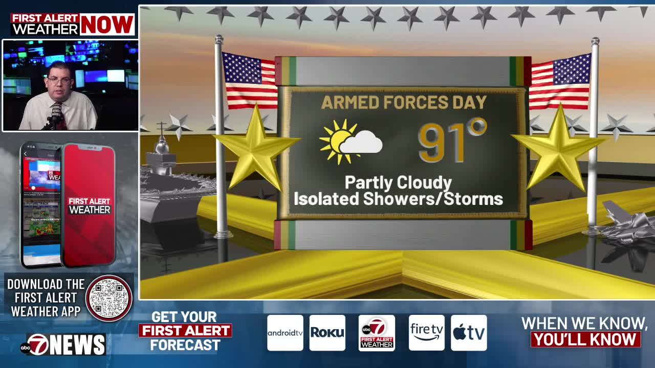 Isolated severe storms possible this weekend while staying breezy | 5/16 AM