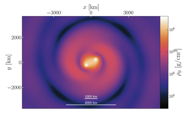 Dark matter may have been detected by accident, scientists reveal