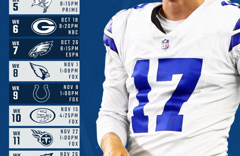 Dallas Cowboys schedule wallpapers: Mobile and desktop versions available