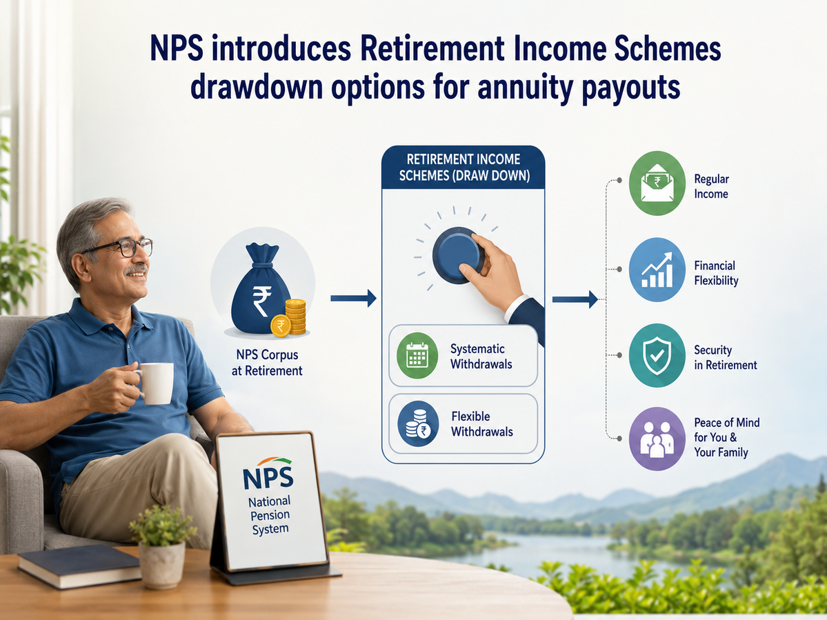NPS launches retirement income schemes: New drawdown option for pension ...