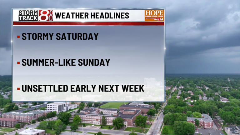 Scattered showers and thunderstorms to continue through the day | May ...