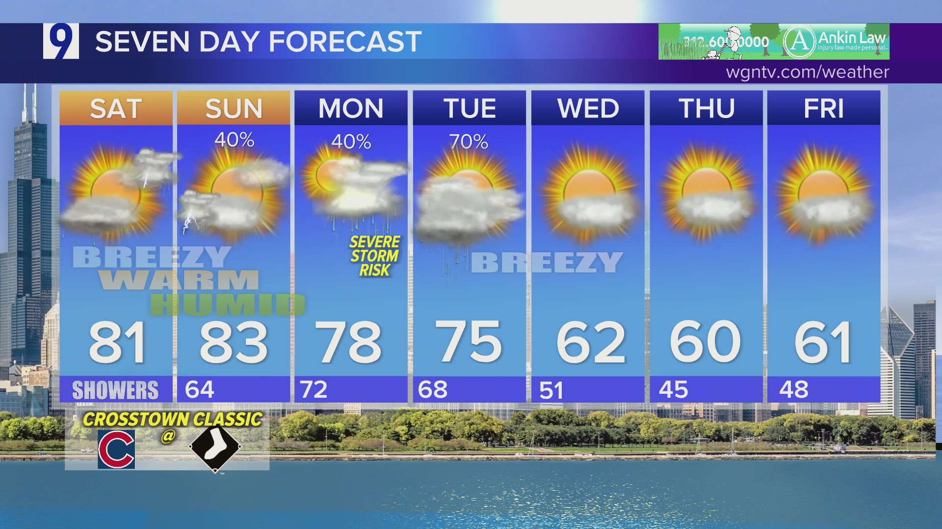 Warmest weekend in 7+ months to follow overnight storms