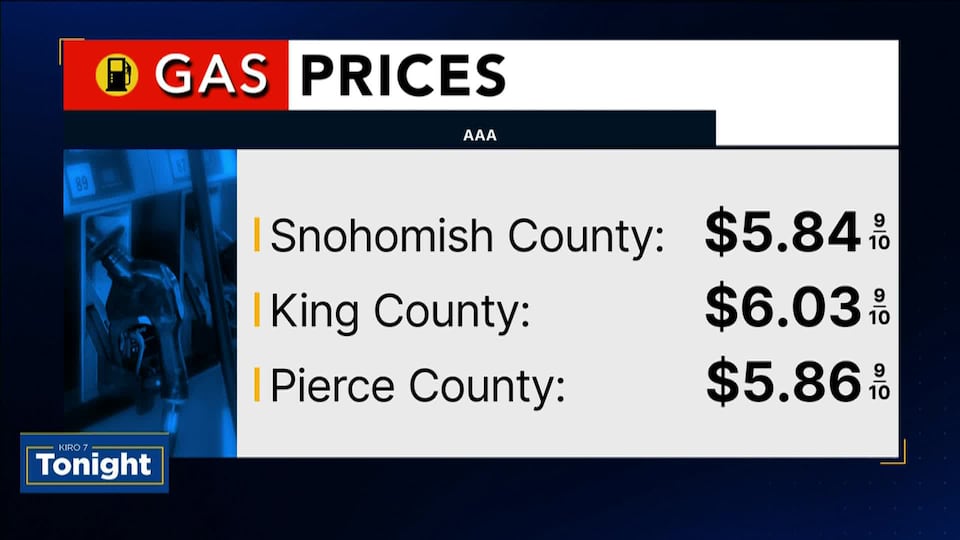 Video: Gas prices continue to break records