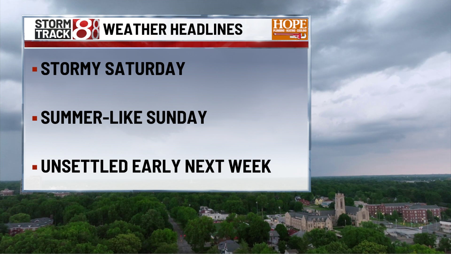 Storms ease tomorrow, hot Sunday, stronger storms midweek | May 16, 2026