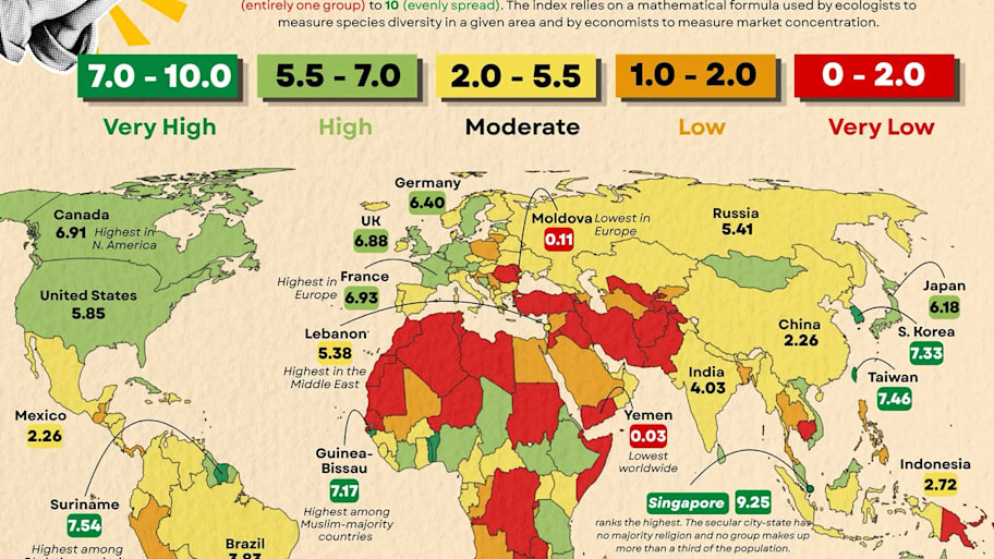 See a map of the world's most (and least) religiously diverse countries