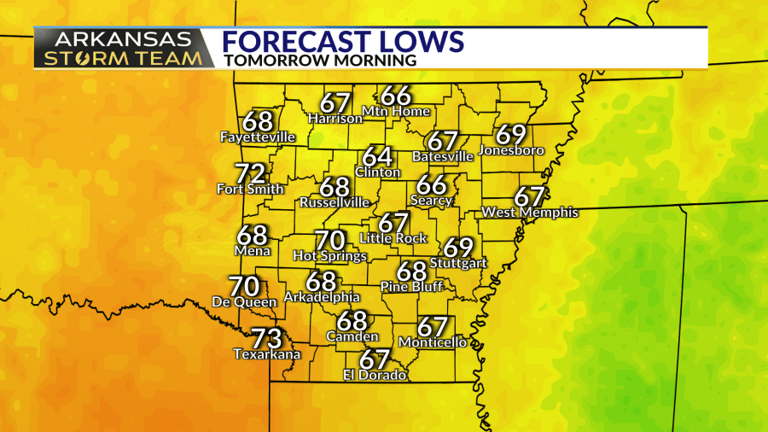 Arkansas Storm Team forecast: Rain chances (and storm chances) on the rise