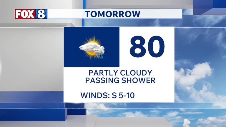 Tracking next round of storms after summer-like temps