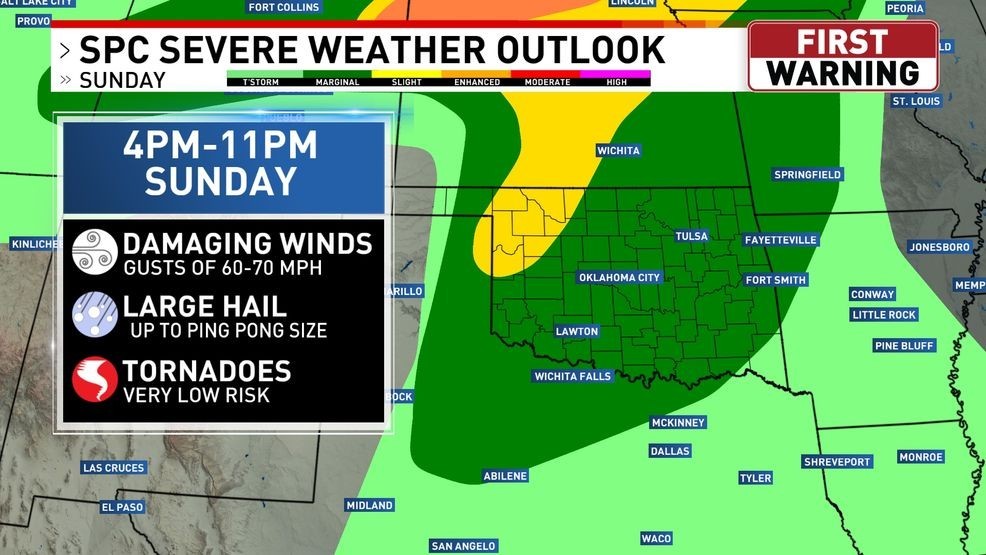 Severe thunderstorms & tornadoes possible through Tuesday