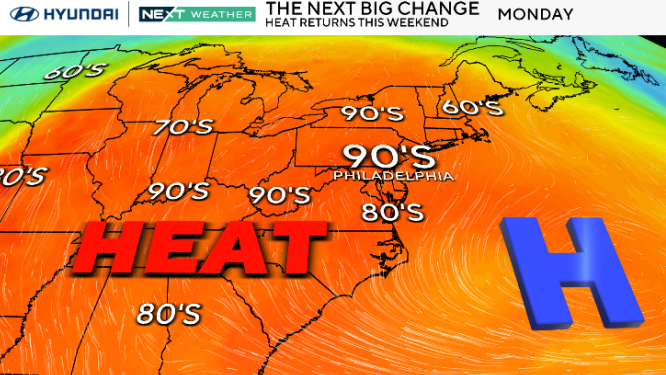 Hot, summerlike weather Sunday with temps in the 90s, heat wave ...