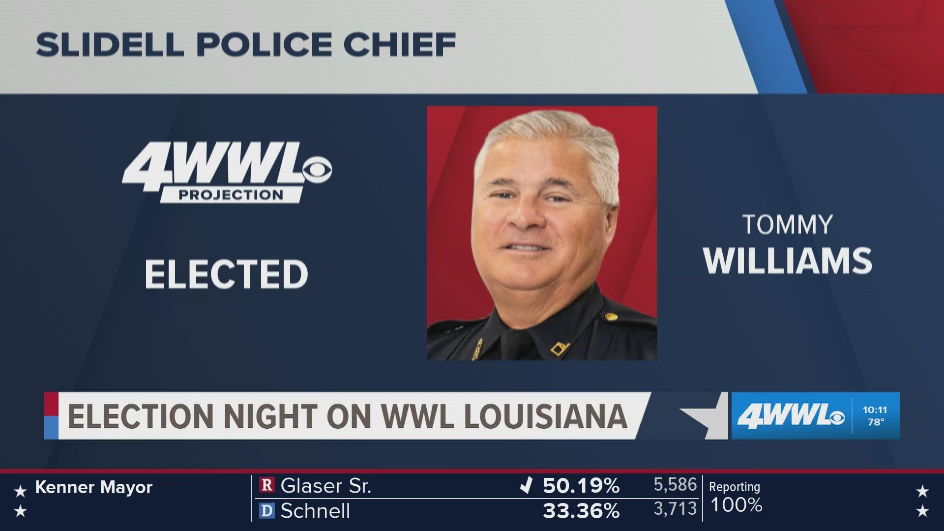 Tommy Williams projected to win Slidell police chief race