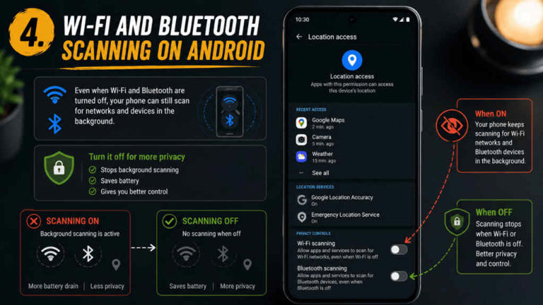 I turned off 5 settings on my Android smartphone and it finally feels mine