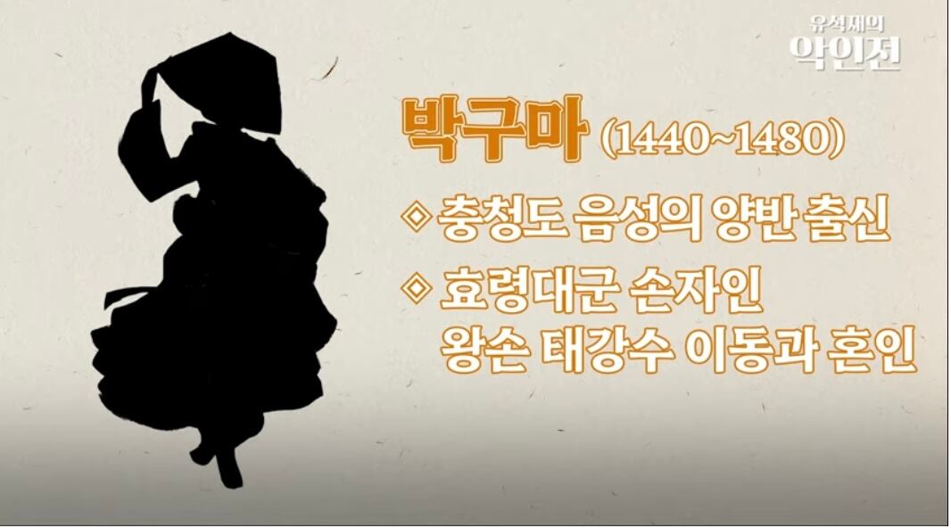 Kim Dal-sam's armed uprising: Villain behind 1,700 Jeju deaths