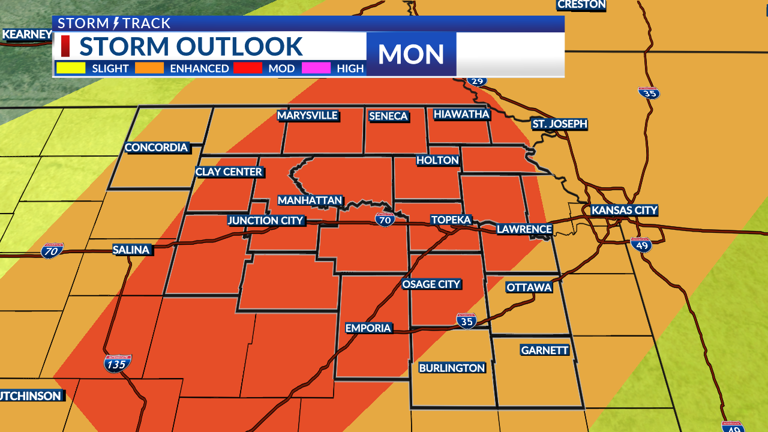 Two rounds of storms and heat before mid-week cool down