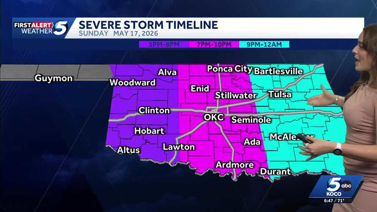Timeline: Severe weather threat continues with low tornado risk on Sunday