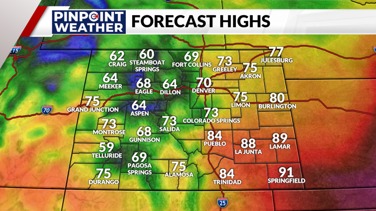 Denver weather: Scattered storms Sunday, much cooler Monday