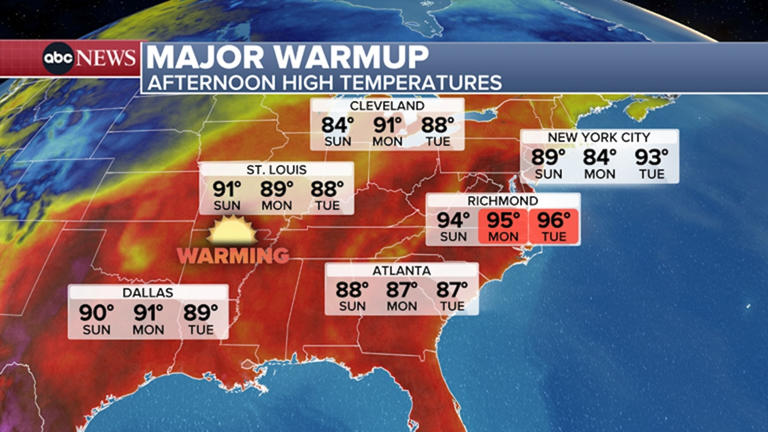 Plains and the Midwest bracing for more severe weather, possible tornadoes