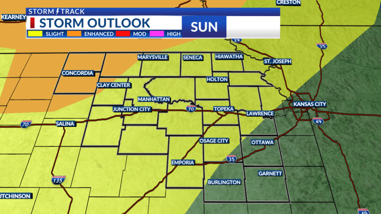 Two rounds of storms and heat before mid-week cool down