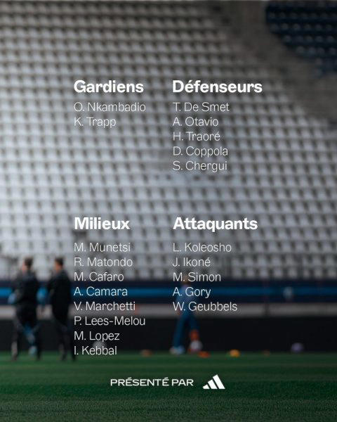 Paris FC vs PSG – PFC presentation: Survival secured despite turbulence