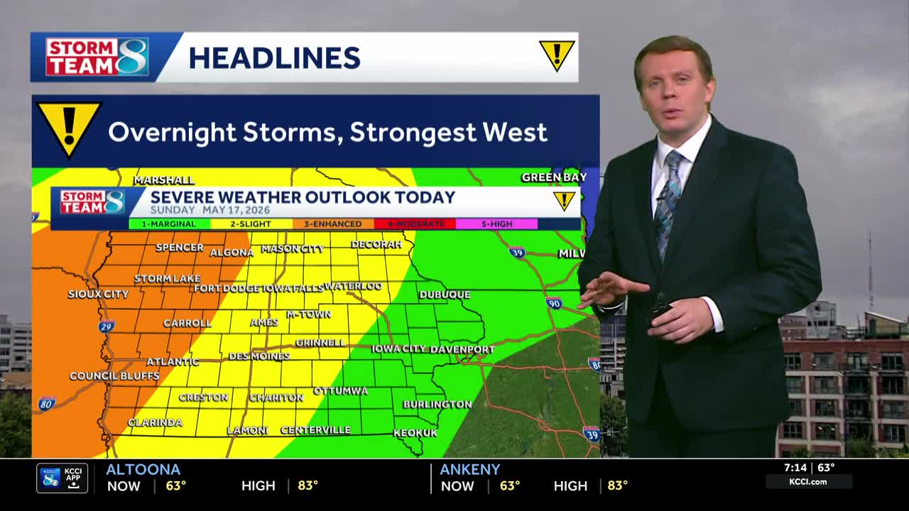 Iowa weather: Drying Sunday afternoon with gusty winds, more storms ...