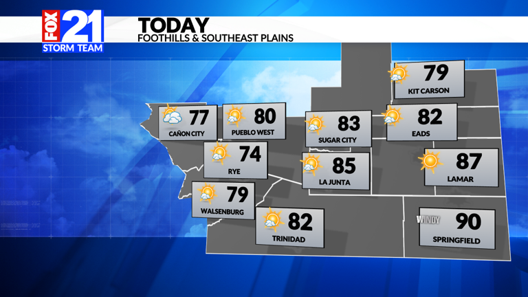 Your week ahead: Storm chances every day this week