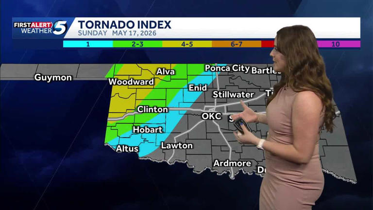 Timeline: Severe weather threat continues with low tornado risk on Sunday
