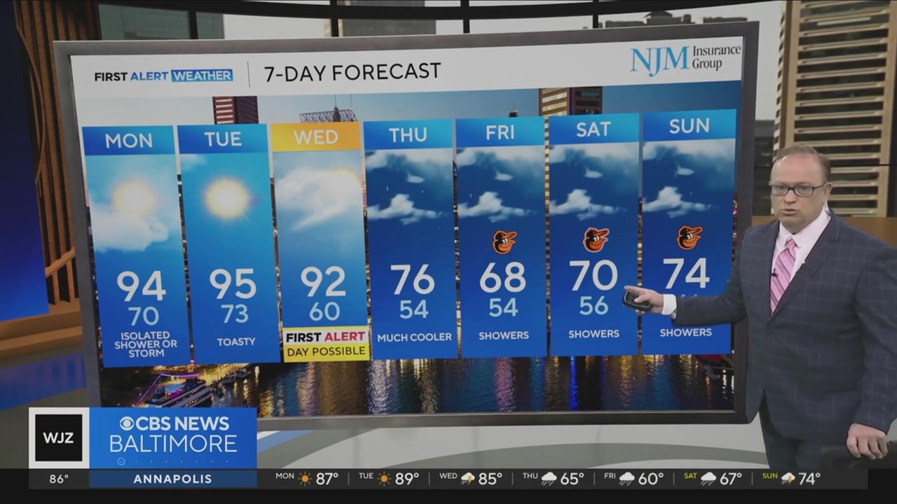 Temperatures heat up into the 90s this week in Maryland