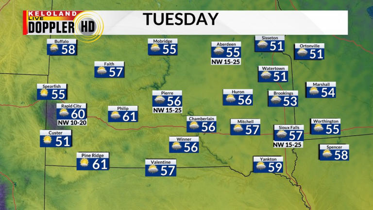 Storm Center PM update: Severe threat into the night; more rain chances