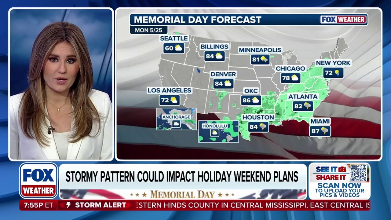 Memorial Day weekend kicks off to a wet start
