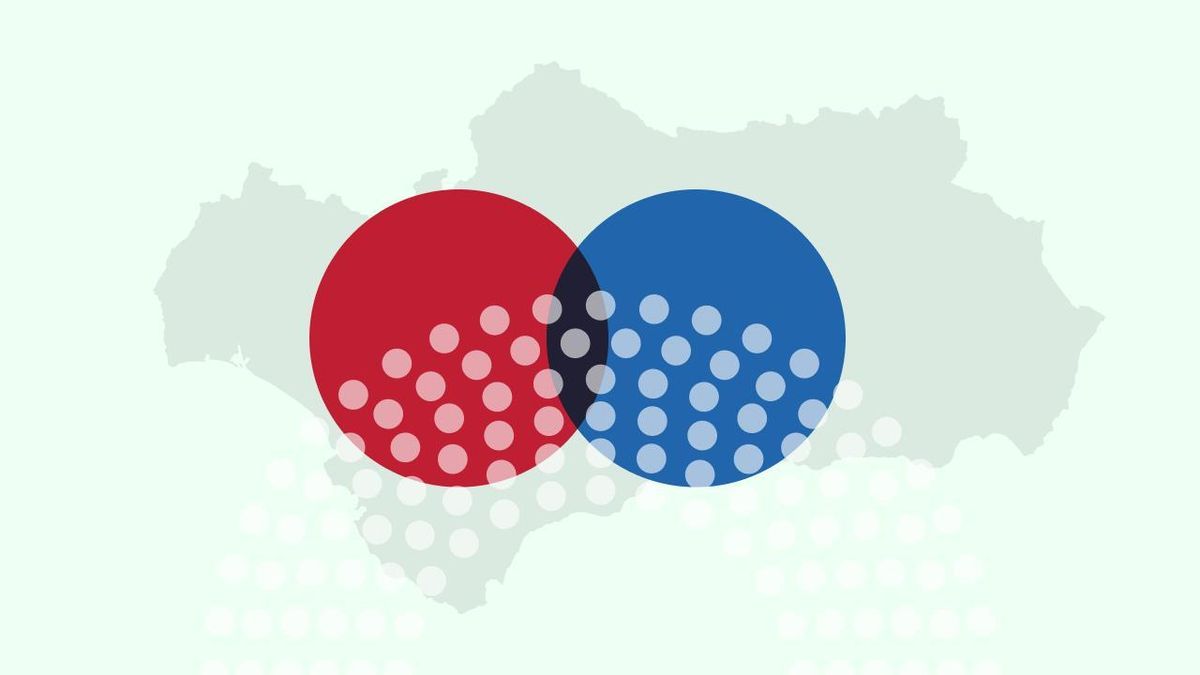 De izquierda o derecha: los resultados de las elecciones en Andalucía ...