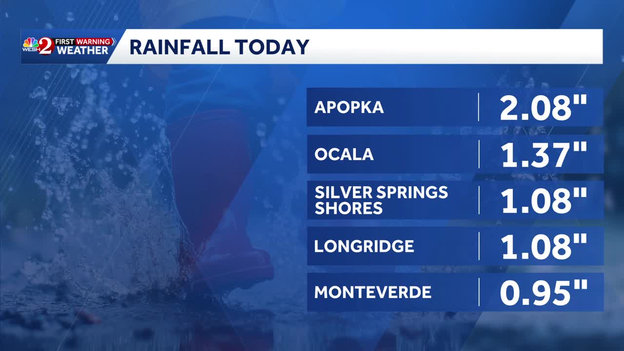 Scattered showers and storms will arrive west of Orlando Sunday afternoon