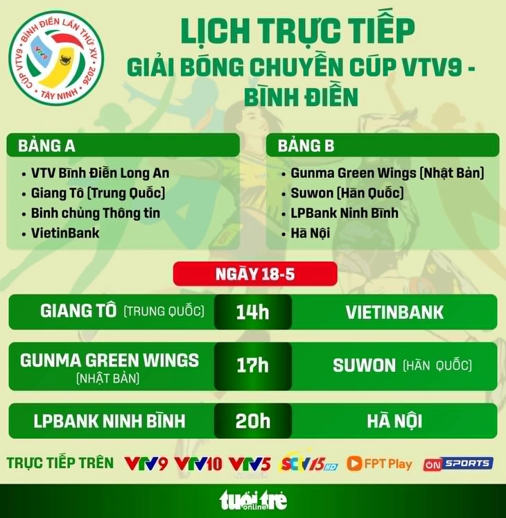 Lịch trực tiếp giải bóng chuyền Cúp VTV9 – Bình Điền ngày 18-5