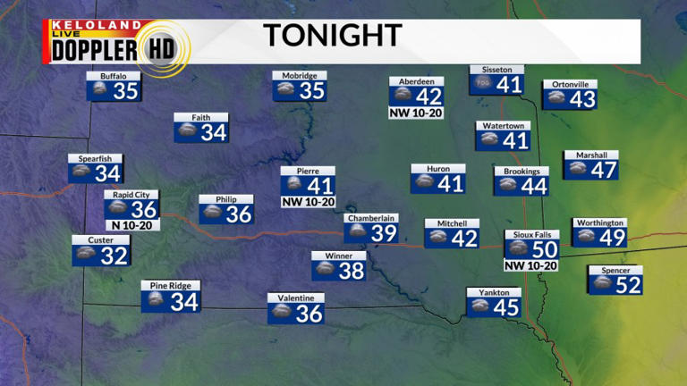 Storm Center PM update: Severe threat into the night; more rain chances