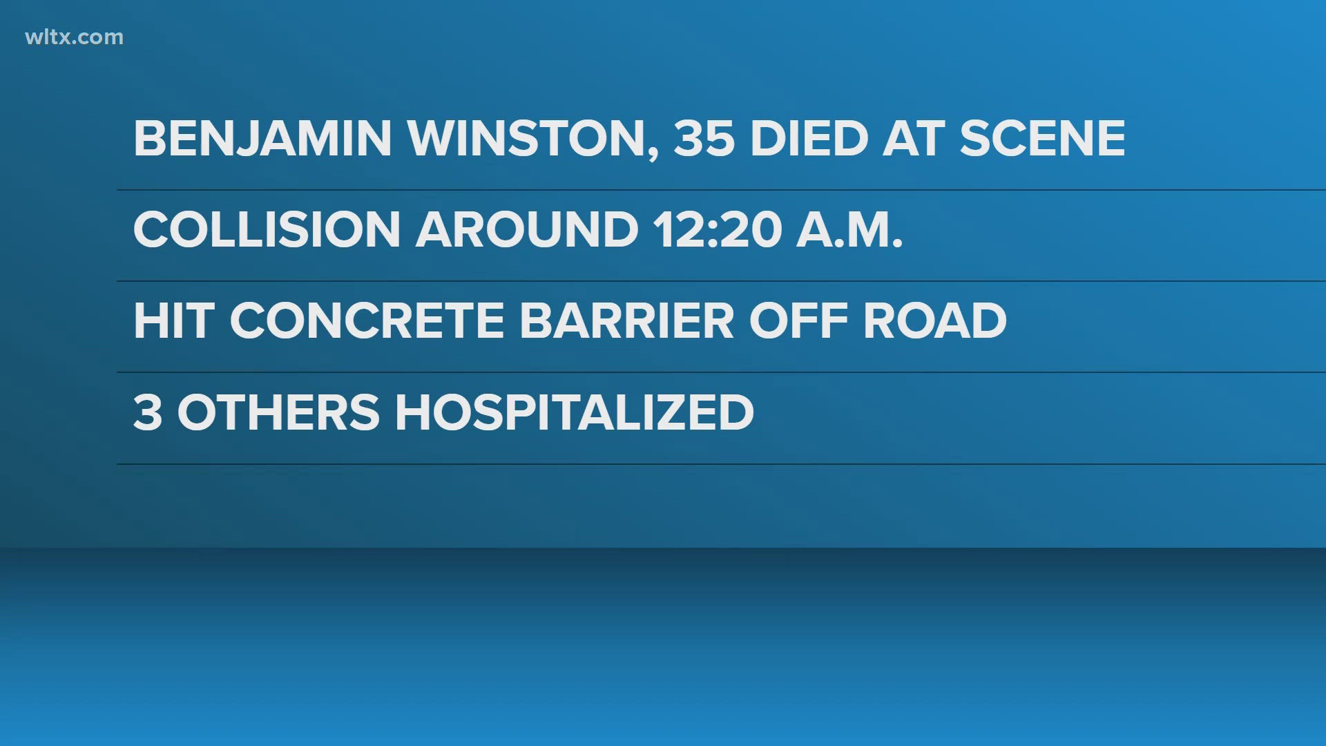 Coroner identifies man killed in early morning I-26 crash in Calhoun County