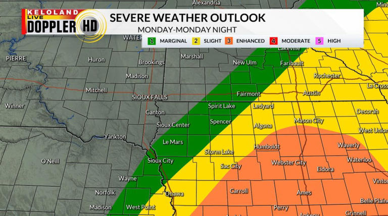 Storm Center PM update: Severe threat into the night; more rain chances