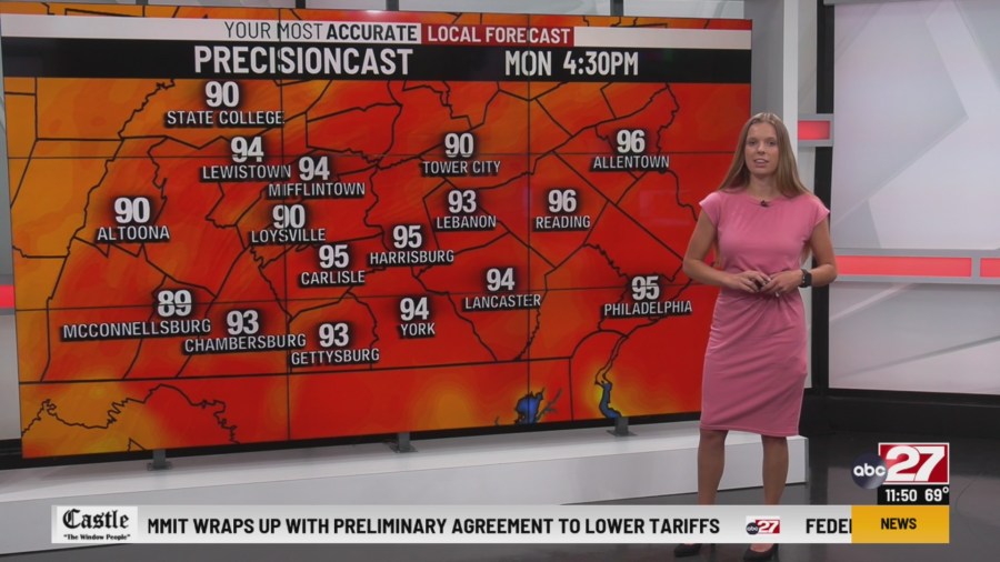 Temperatures continue to climb for the beginning of the work week