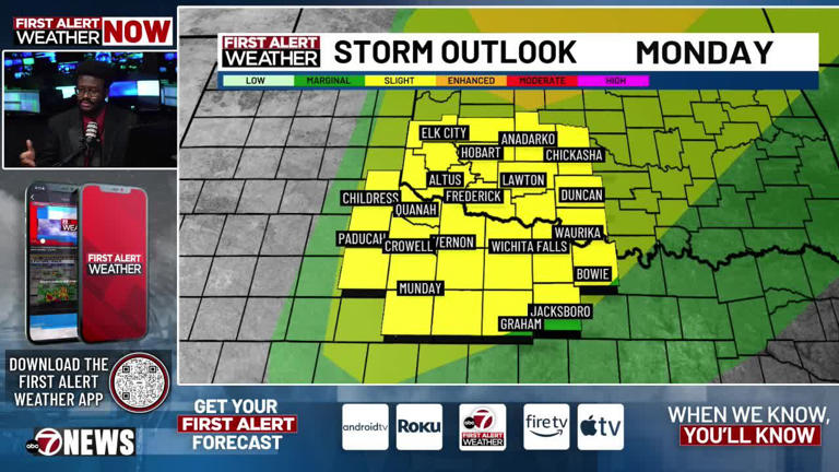Partly to mostly cloudy tonight with breezy winds; widely scattered ...