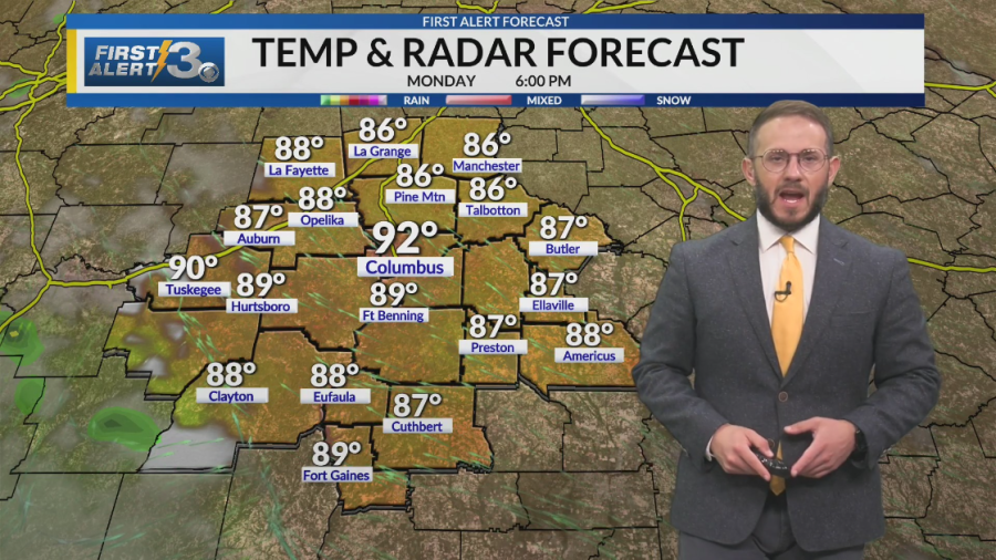 Summer weather settles in this week: Sunny, hot and storm chances