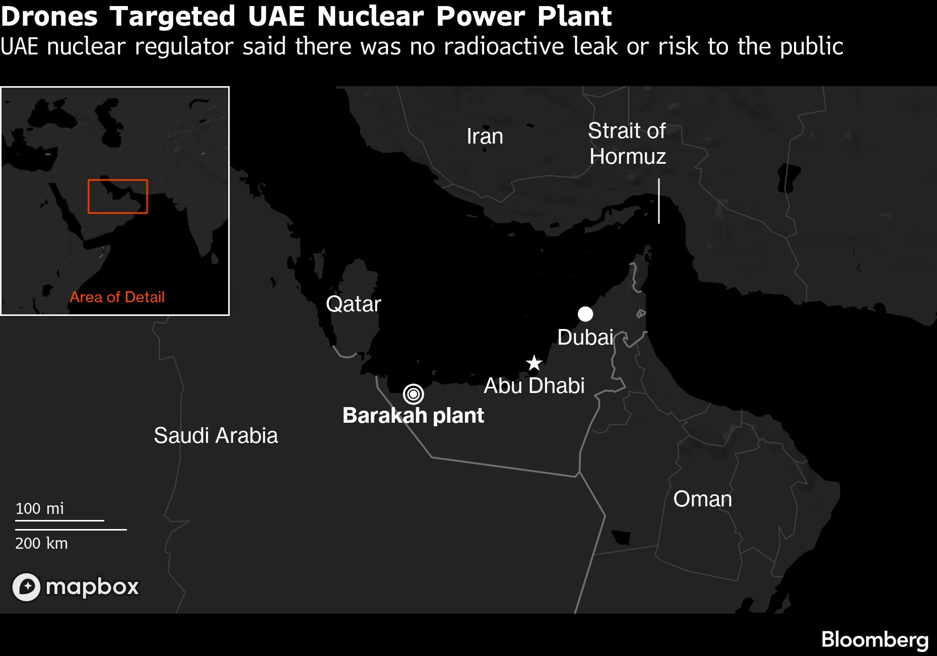 US tells Iran 'clock is ticking' as UAE nuclear plant targeted