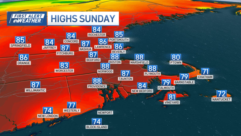 Record heat this week, first alert on Wednesday for the possibility of ...