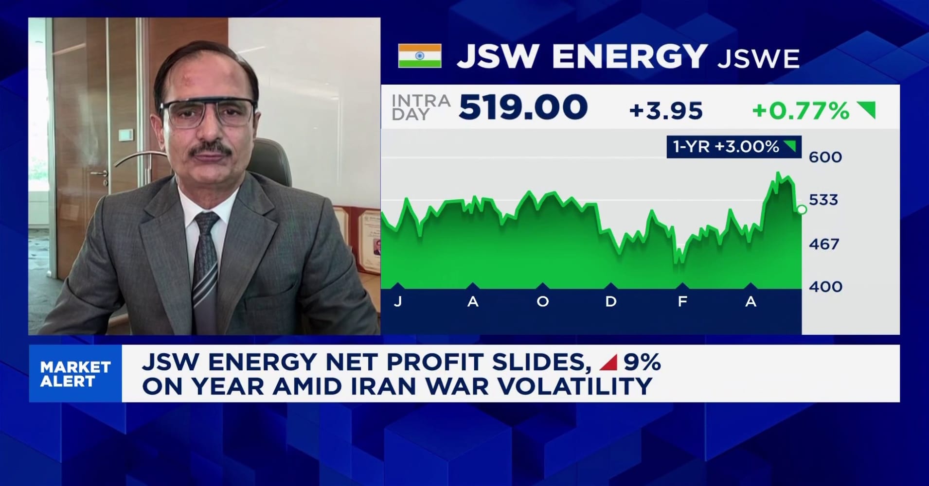 JSW Energy CEO: Market weakness due to Iran war temporary, growth ...