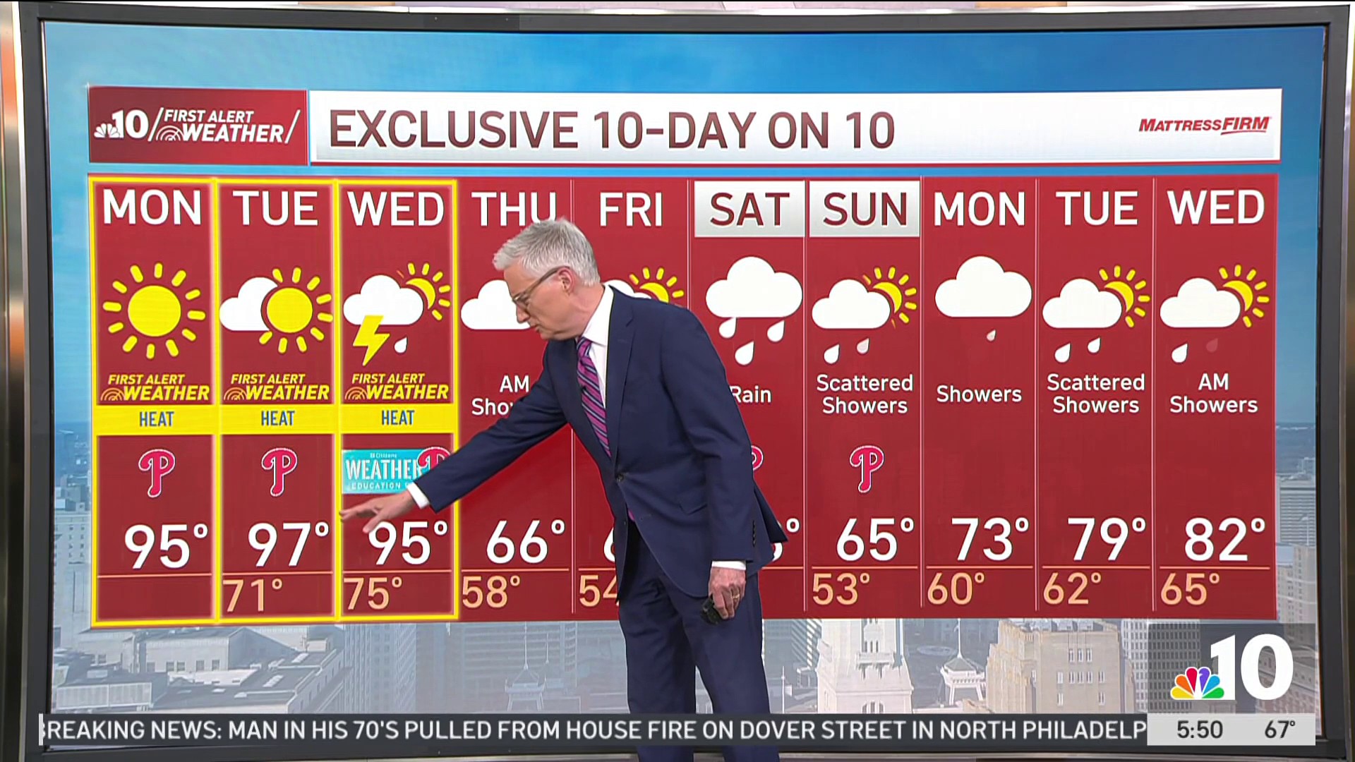 First alert: Record high temps in first heat wave of the season